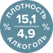 алкоголь и плотность